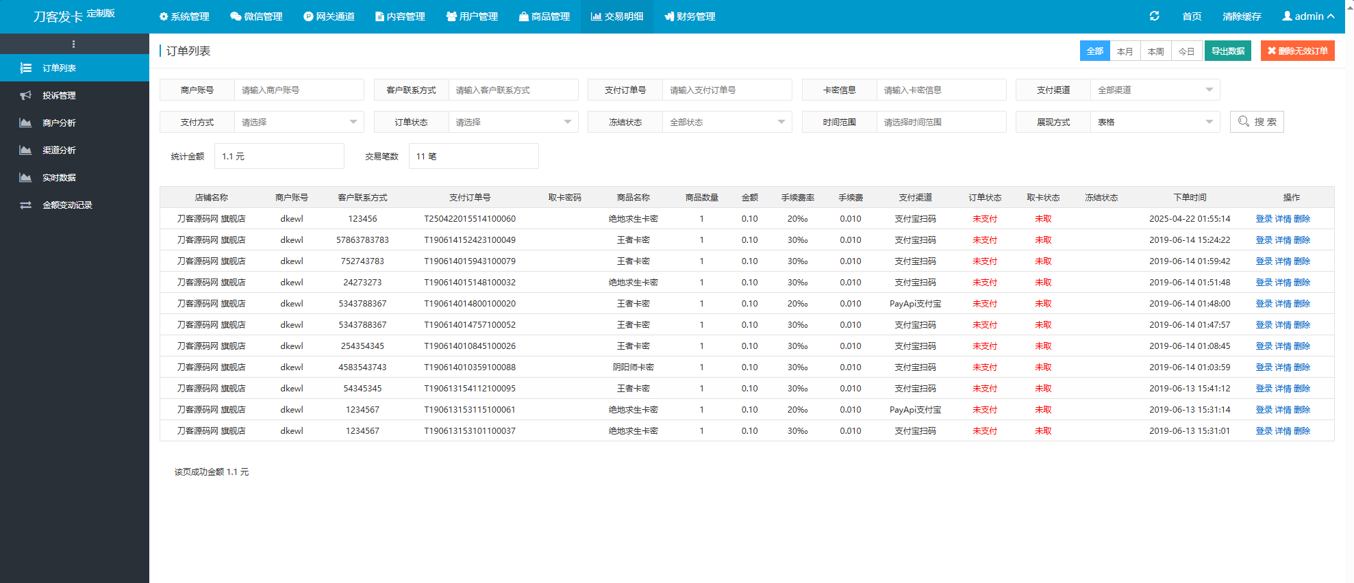 最新商业完整版企业自动发卡系统源码 代理分销 全新UI 多模板