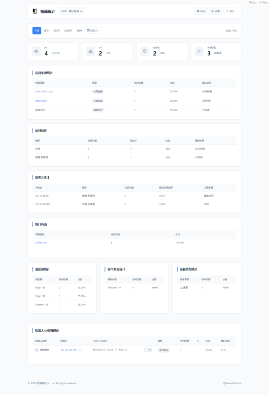 PHP网站统计系统源码 极简统计 支持本地部署-煮酒论英雄