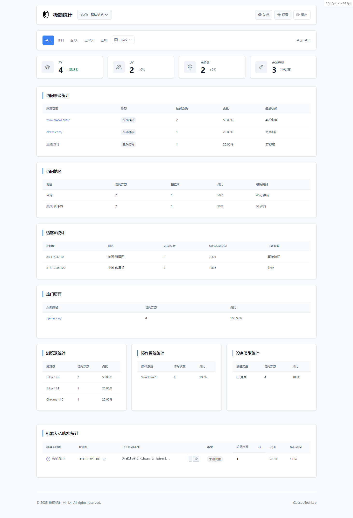 PHP网站统计系统源码 极简统计 支持本地部署-煮酒论英雄